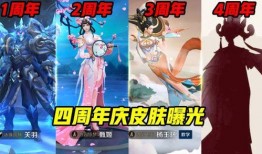 王者官服皮肤爆料最新,新皮肤爆料，神秘英雄即将登场！